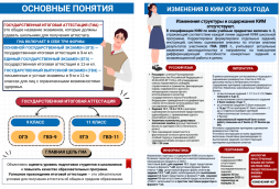Изменения в КИМ  ОГЭ  в  2026  году