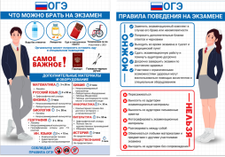 Правила  поведения  на  экзамене